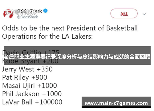 老詹职业生涯重要记录深度分析与总结影响力与成就的全面回顾