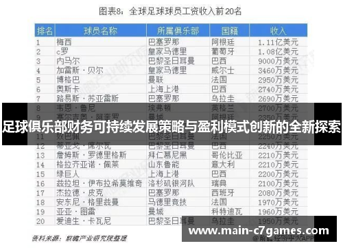 足球俱乐部财务可持续发展策略与盈利模式创新的全新探索 足球俱乐部财务可持续发展策略与盈利模式创新的全新探索
