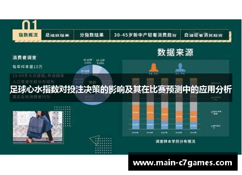 足球心水指数对投注决策的影响及其在比赛预测中的应用分析