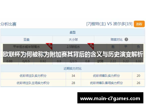 欧联杯为何被称为附加赛其背后的含义与历史演变解析