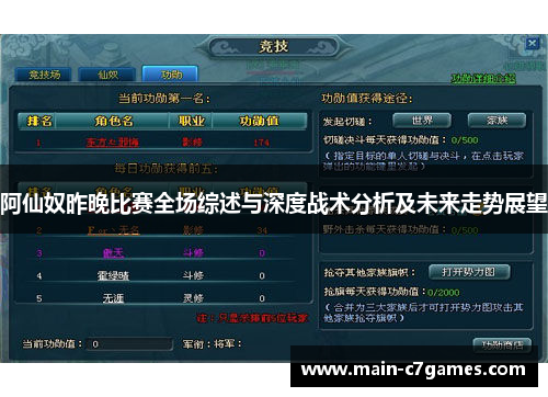 阿仙奴昨晚比赛全场综述与深度战术分析及未来走势展望