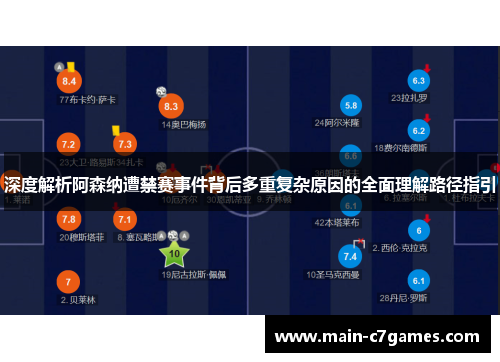 深度解析阿森纳遭禁赛事件背后多重复杂原因的全面理解路径指引 深度解析阿森纳遭禁赛事件背后多重复杂原因的全面理解路径指引
