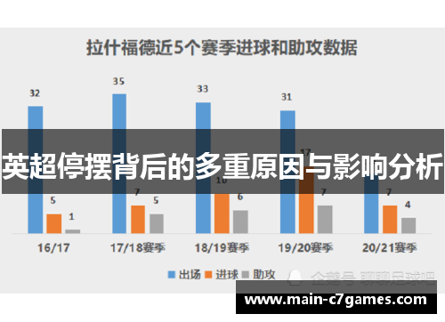 英超停摆背后的多重原因与影响分析 英超停摆背后的多重原因与影响分析