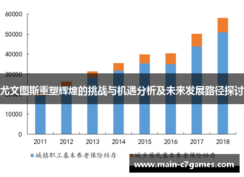 尤文图斯重塑辉煌的挑战与机遇分析及未来发展路径探讨