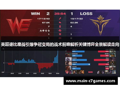 英超德比鏖战引爆争冠变局的战术前瞻解析关键博弈全景解读走向 英超德比鏖战引爆争冠变局的战术前瞻解析关键博弈全景解读走向