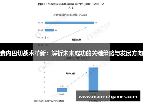 费内巴切战术革新:解析未来成功的关键策略与发展方向 费内巴切战术革新:解析未来成功的关键策略与发展方向