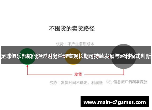 足球俱乐部如何通过财务管理实现长期可持续发展与盈利模式创新
